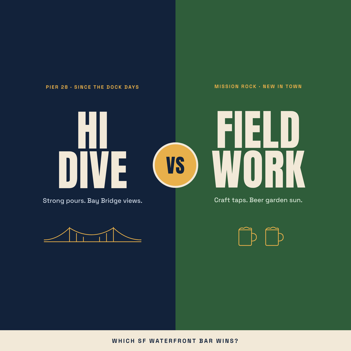 Hi Dive vs. Fieldwork: Which SF Waterfront Bar Wins?